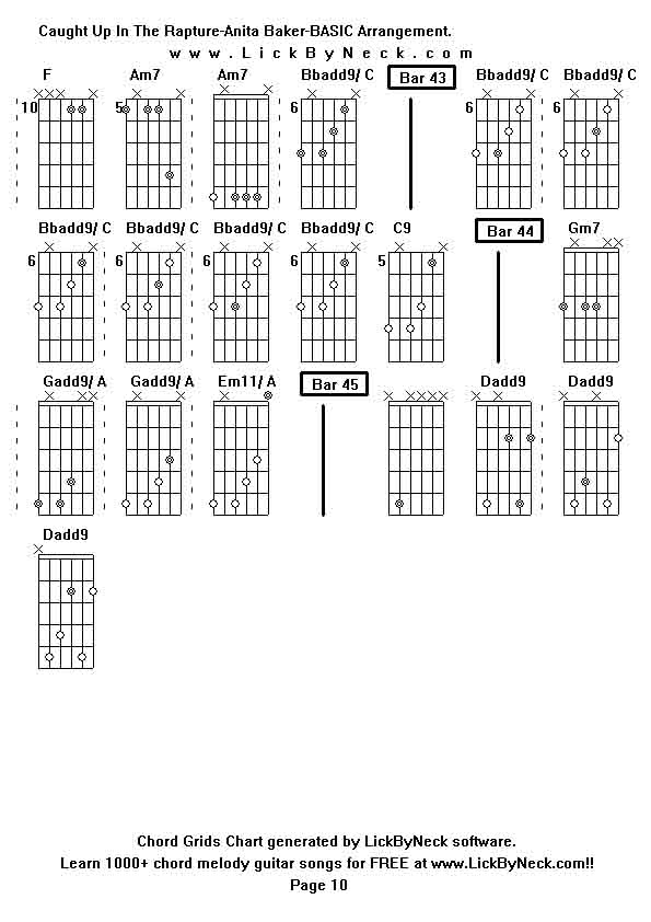 Chord Grids Chart of chord melody fingerstyle guitar song-Caught Up In The Rapture-Anita Baker-BASIC Arrangement,generated by LickByNeck software.